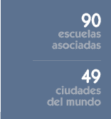 Escuelas